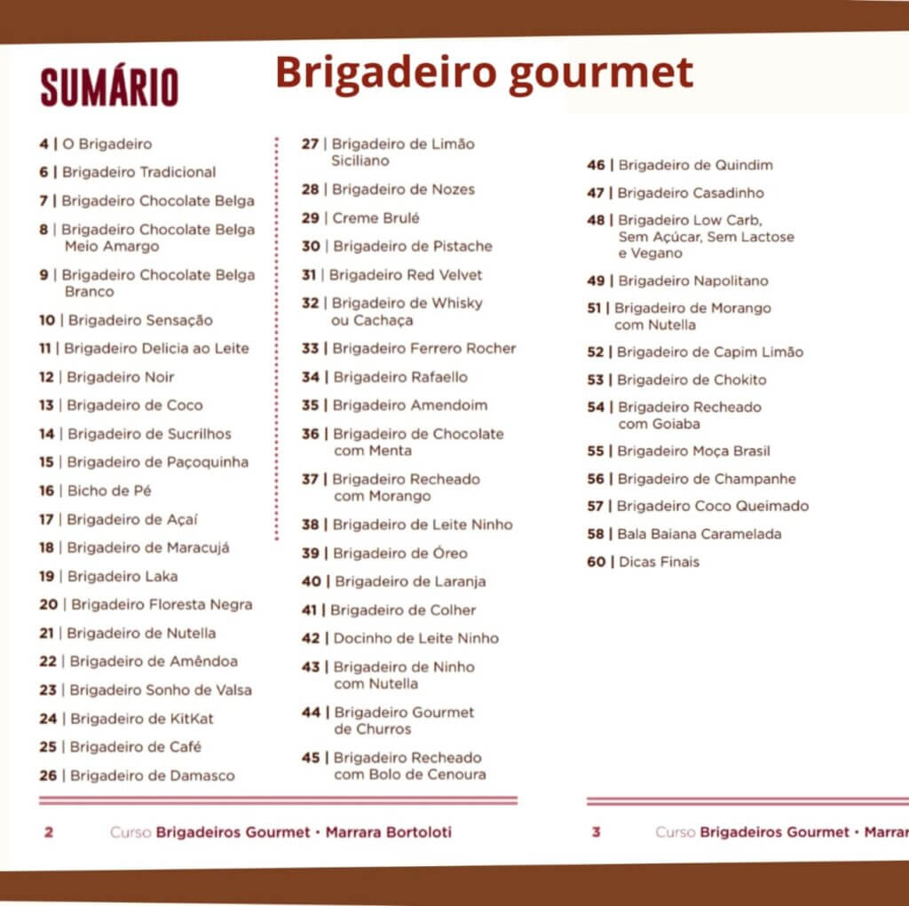Curso de Brigadeiro Gourmet Online indice da apostila de brigadeiro gourmet